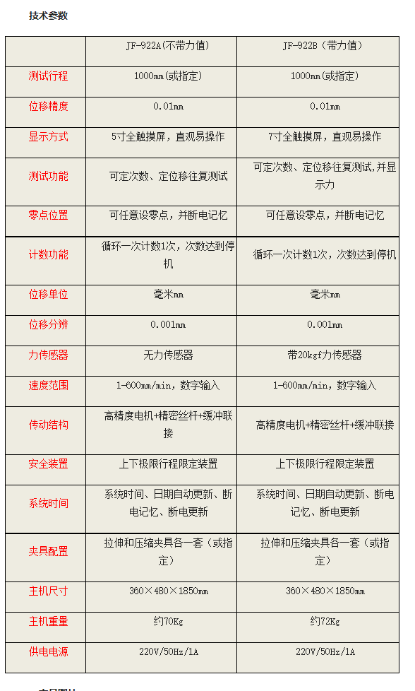 卷簧卷尺拉伸压缩疲劳耐久往返测试机