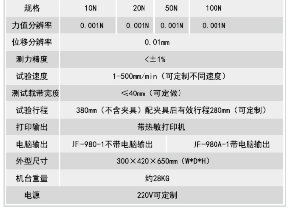 盖带载带剥离强度电动试验机