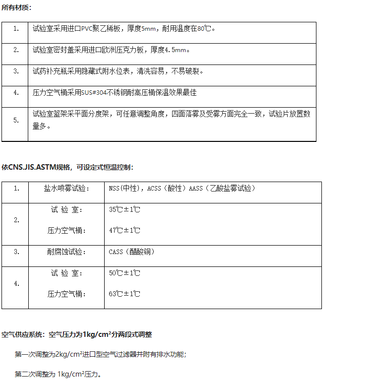 90L精密型盐雾试验机