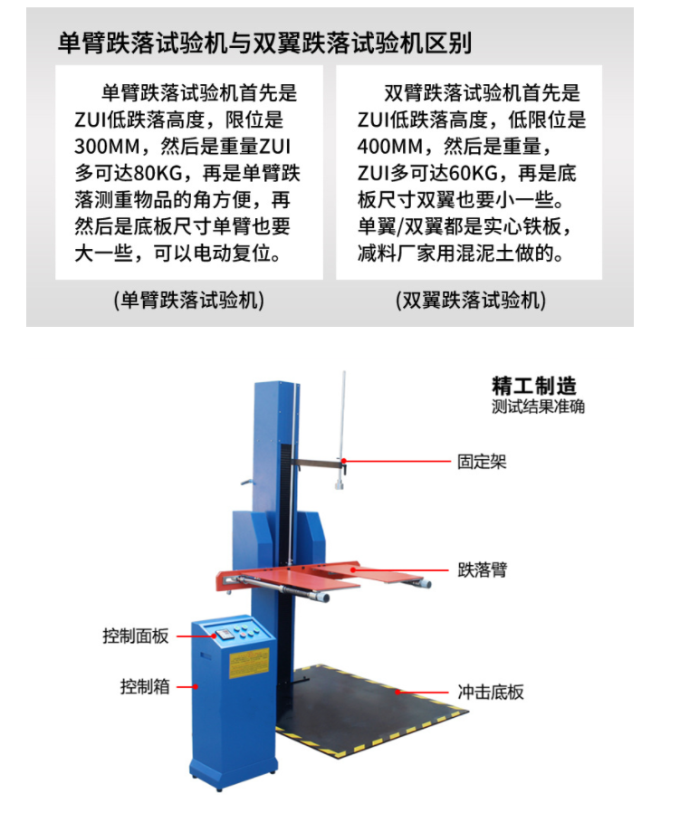 双翼跌落试验机