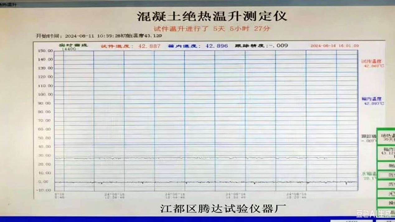 TD-4004混凝土绝热温升测定仪 TD-4004混凝土绝热温升测定仪
